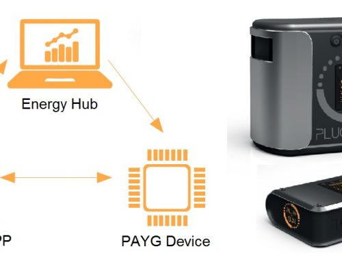 Pay as You Go – une solution fiable pour l’électrification rurale avec des opportunités d’affaires